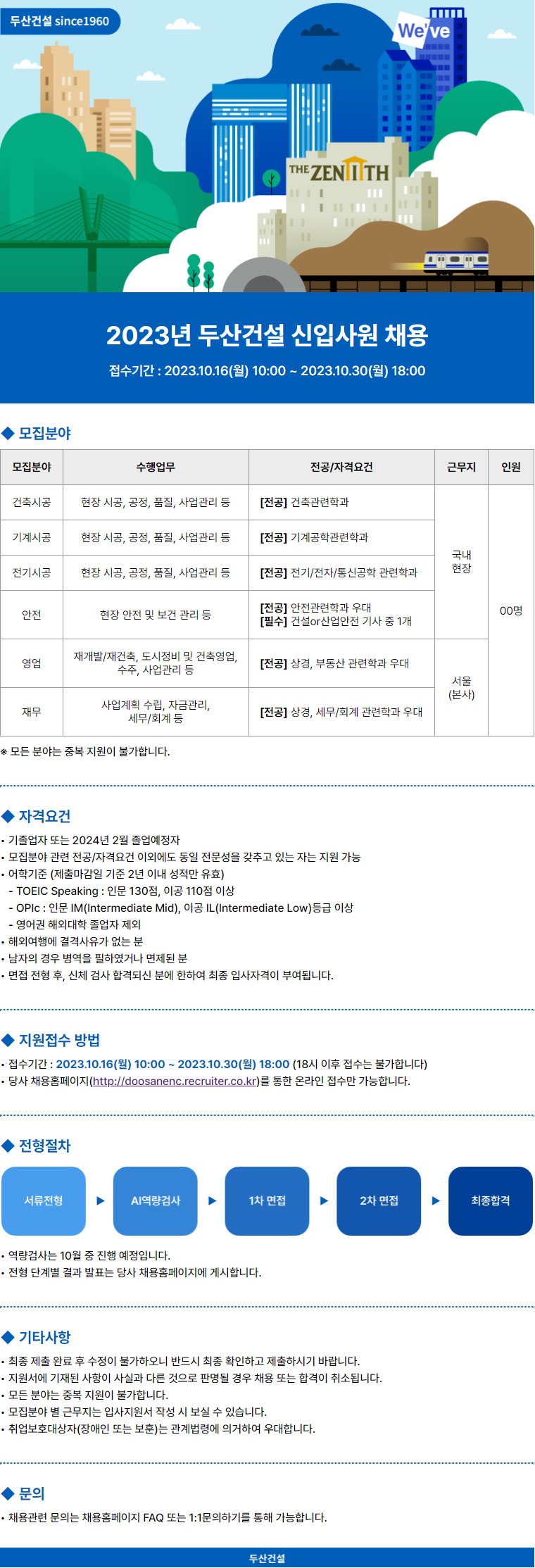 [두산건설] 2023년 각 분야별 신입사원 채용